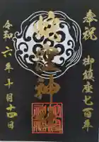 蛇窪神社(東京都)