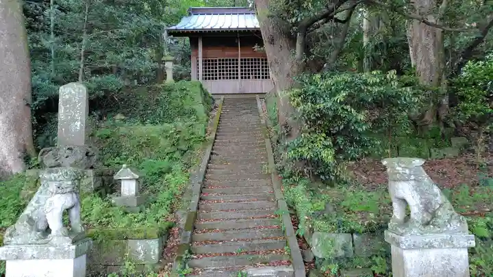天神宮(静岡県)