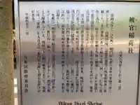 被官稲荷神社の歴史