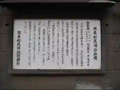 白山神社の歴史