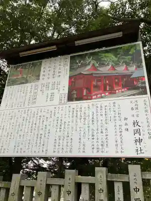 枚岡神社(大阪府)