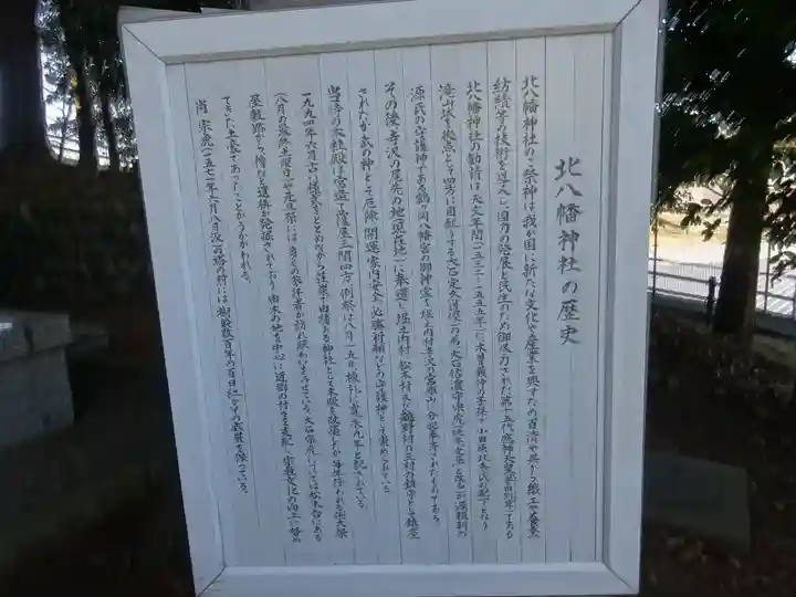 北八幡神社(東京都)