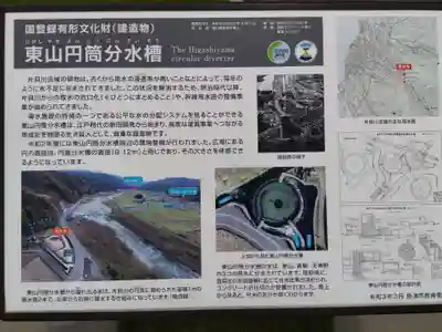 東山神社(富山県)