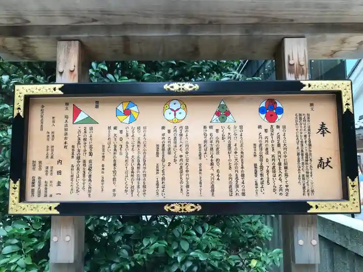 福徳神社(芽吹稲荷)の歴史