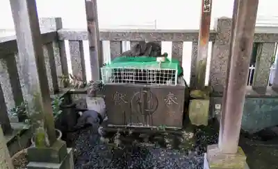 車町稲荷神社の手水舎