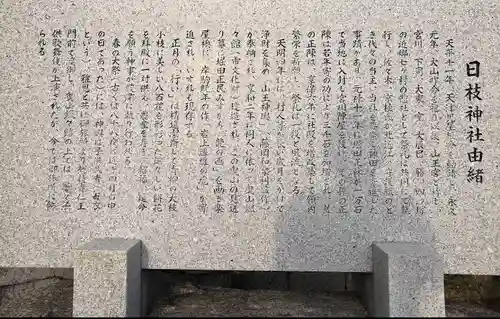 日枝神社の歴史