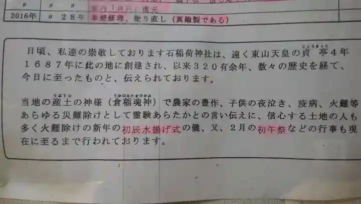 石稲荷神社(東京都)