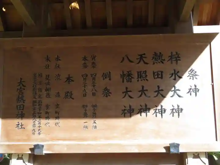 大宮熱田神社の歴史