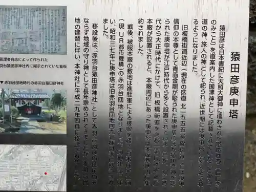 赤羽八幡神社の歴史