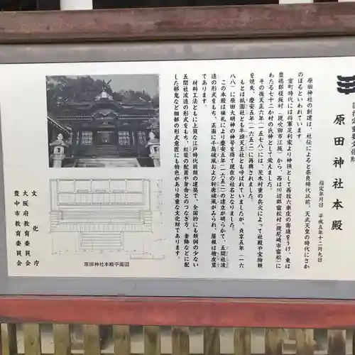 原田神社の歴史