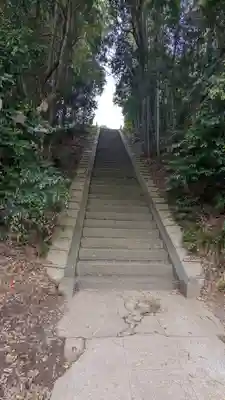 竹内神社(千葉県)
