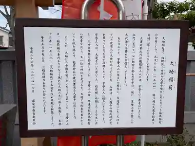 久助稲荷神社の歴史