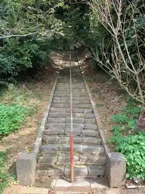 稲荷社(千葉県)