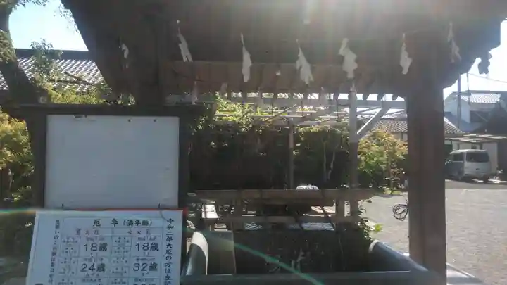 正八幡宮の手水舎