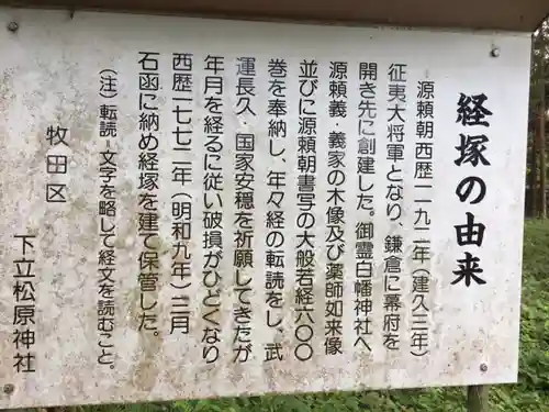 下立松原神社の歴史