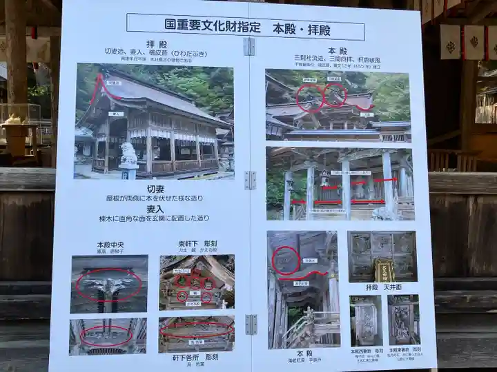 大矢田神社(岐阜県)