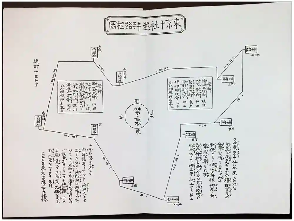 芝大神宮の御朱印帳