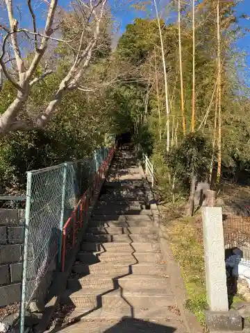 稲荷神社(千葉県)