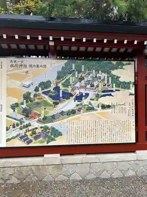 武蔵一宮氷川神社(埼玉県)