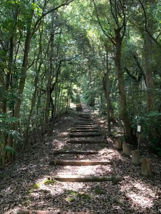 菅原神社(千葉県)