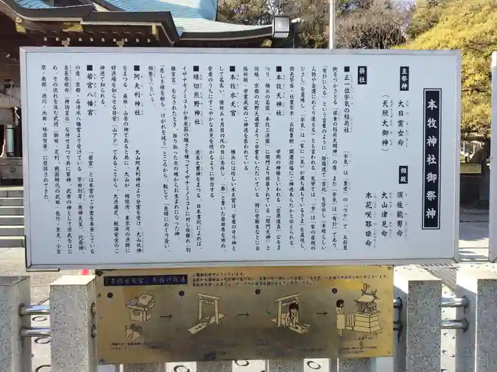 本牧神社の歴史