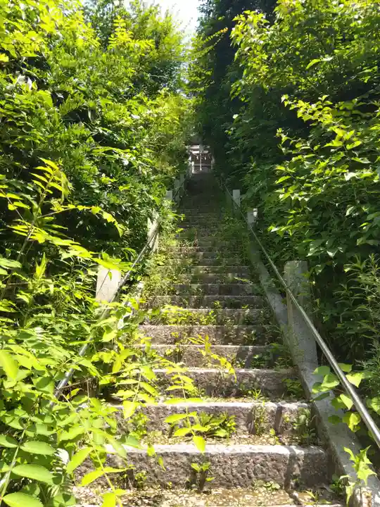 能登部神社(石川県)