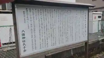 八面神社(静岡県)