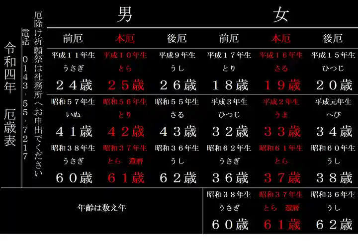 本輪西八幡神社(北海道)