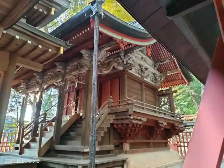 谷保天満宮(東京都)