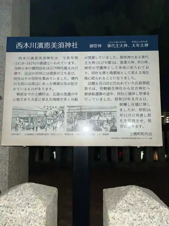 西本川濱恵比須神社(広島県)