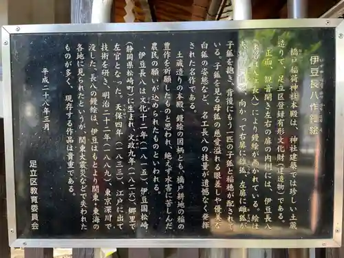 橋戸稲荷神社の歴史