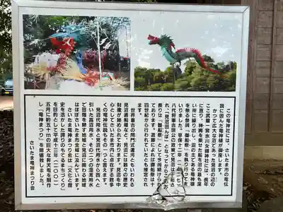 氷川女體神社(埼玉県)