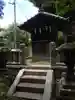 八坂大神の末社・摂社