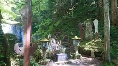 達沢不動滝(福島県)