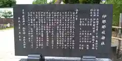 伊邪那岐神社の歴史