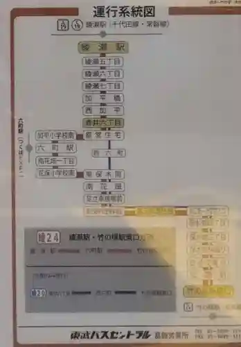 七面大明神(東京都)