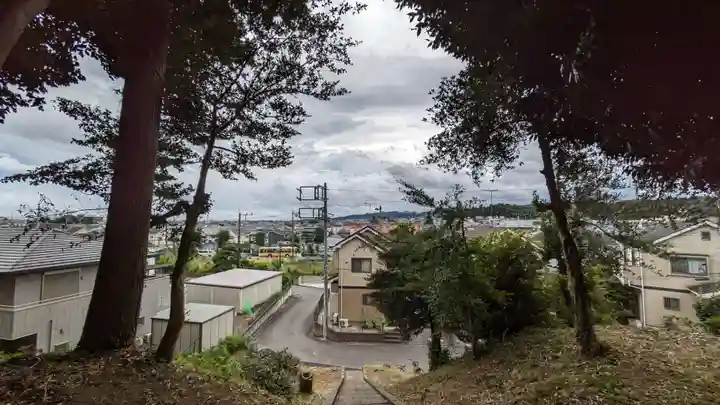 神明神社(東京都)
