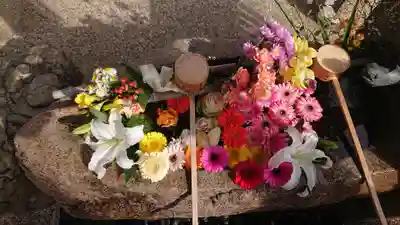 水堂須佐男神社の手水舎