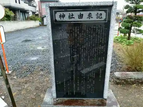 近森稲荷神社の建物その他