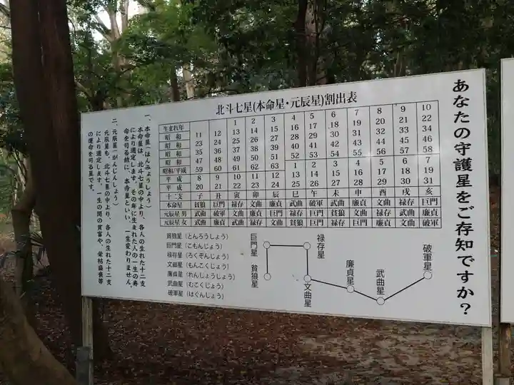 星田妙見宮のその他建物