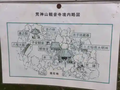 観音寺のその他建物