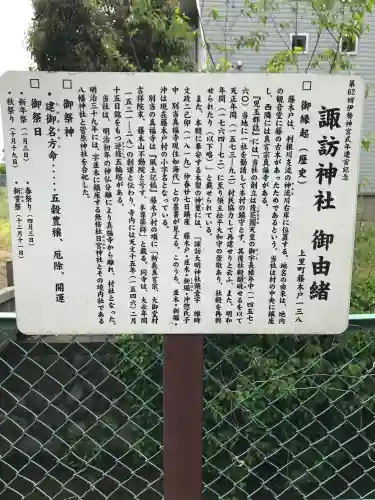 諏訪神社の{uncategorized: "未分類", other: "その他", undefined: "問題あり", building: "その他建物", grave: "お墓", sacred_gate: "鳥居", guardian: "狛犬", statue: "像", buddha: "仏像", history: "歴史", nature: "自然", garden: "庭園", animal: "動物", pagoda: "塔", temizu: "手水舎", mountain_gate: "山門・神門", sanctuary: "本殿・本堂", subordinate: "末社・摂社", art: "芸術", scenery: "景色", jizo: "地蔵", ema: "絵馬", goshuin: "御朱印", omikuji: "おみくじ", items: "授与品その他", amulet: "お守り", goshuincho: "御朱印帳", eats: "食事", festival: "お祭り", votive_dance: "神楽", shichigosan: "七五三参", wedding: "結婚式", experience: "体験その他", initially: "初詣", around: "周辺", anti_infection: "感染症対策"}