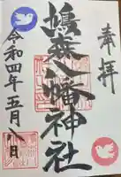 鳩森八幡神社(東京都)