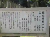 蜂前神社の歴史
