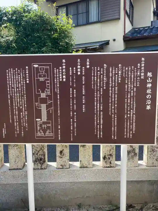 旭山神社(広島県)