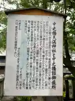 中之橋天満神社・中之橋詰御旅所(奈良県)