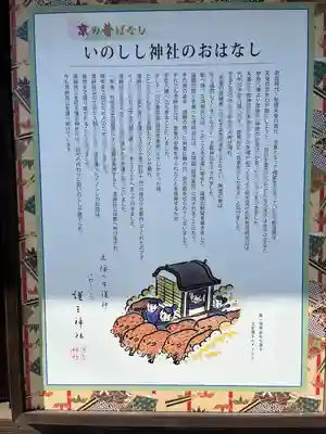 護王神社(京都府)