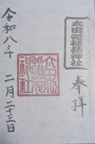 太田姫稲荷神社(東京都)