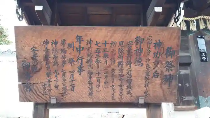 御香宮神社(京都府)