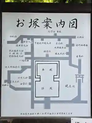 東伏見稲荷神社(東京都)